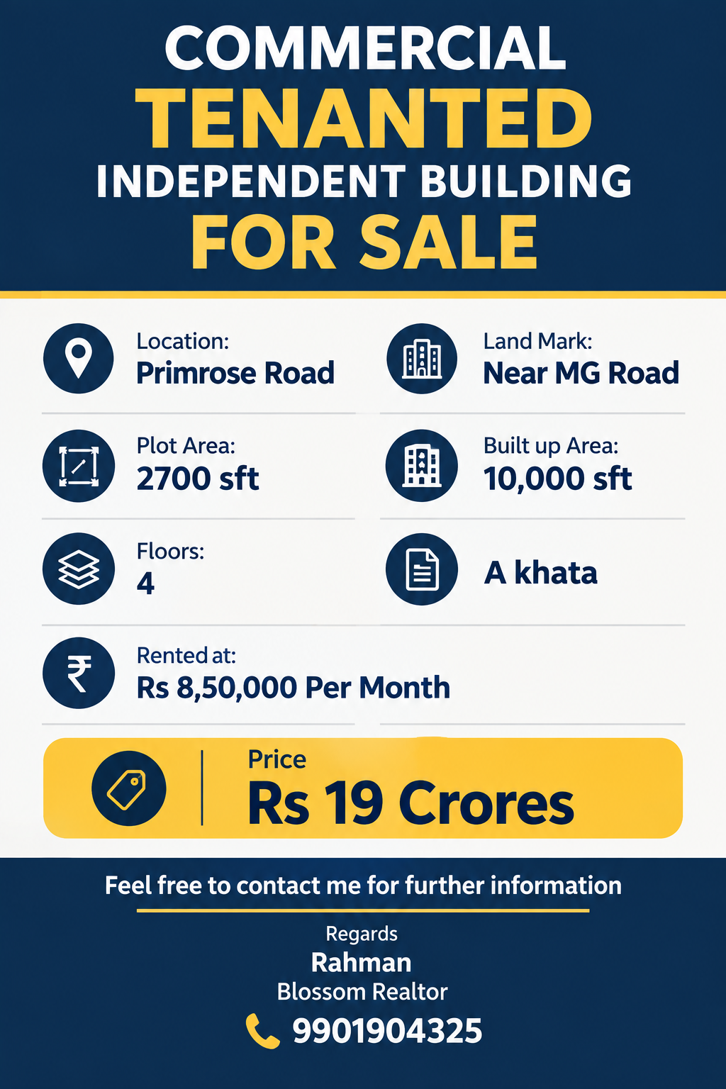 Tenanted Independent building for Sale