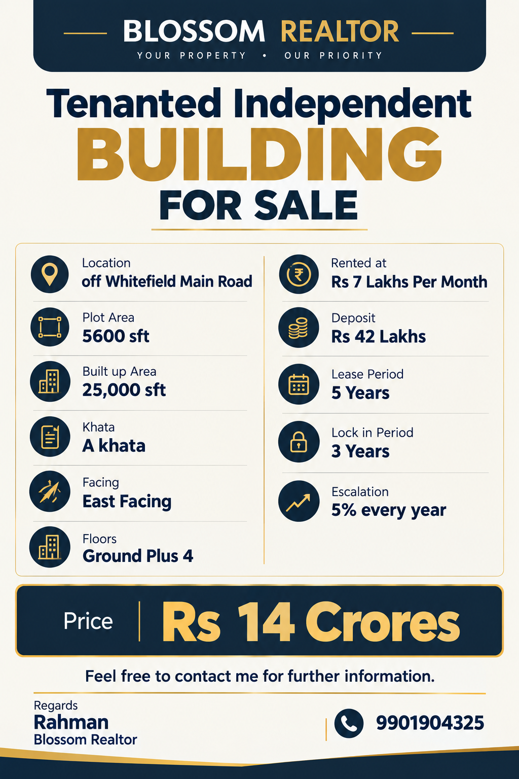 Tenanted Independent Building